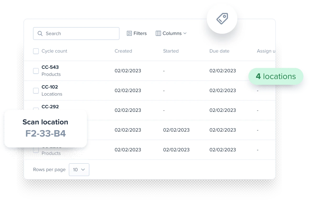 saas-features-inventory Inventory